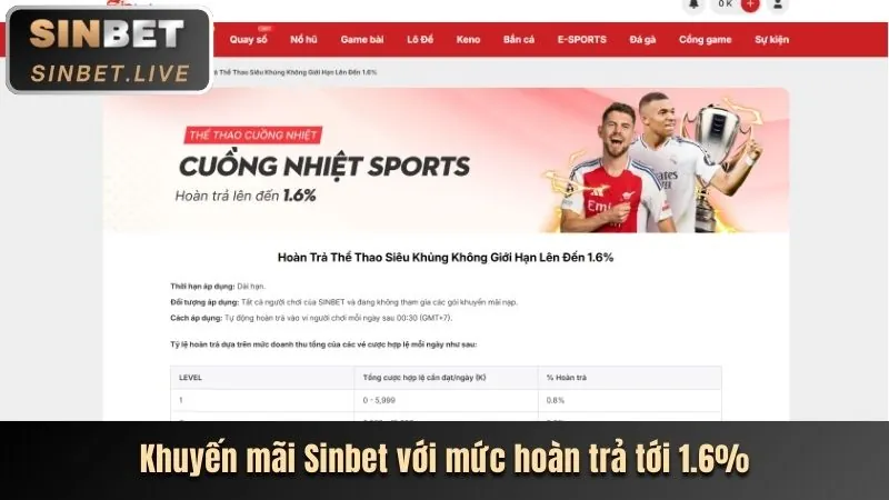 Khuyến mãi nạp tiền hàng ngày bắn cá cf68